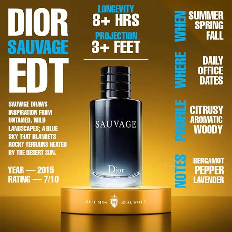 dior sauvage scent notes|which sauvage smells the best.